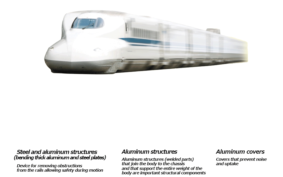 High-speed rail components